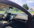 Тойота Авалон, об'ємом двигуна 0 л та пробігом 90 тис. км за 21200 $, фото 9 на Automoto.ua