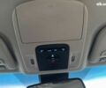 Тойота Авалон, объемом двигателя 0 л и пробегом 68 тыс. км за 31490 $, фото 22 на Automoto.ua