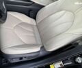 Тойота Авалон, объемом двигателя 0 л и пробегом 68 тыс. км за 31490 $, фото 17 на Automoto.ua