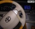 Серый Тойота Авалон, объемом двигателя 3.5 л и пробегом 313 тыс. км за 7777 $, фото 33 на Automoto.ua