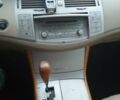 Серый Тойота Авалон, объемом двигателя 3.5 л и пробегом 313 тыс. км за 7777 $, фото 21 на Automoto.ua