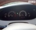 Серый Тойота Авалон, объемом двигателя 3.5 л и пробегом 313 тыс. км за 7777 $, фото 22 на Automoto.ua
