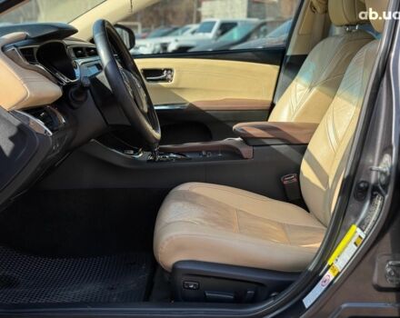 Серый Тойота Авалон, объемом двигателя 2.5 л и пробегом 189 тыс. км за 16490 $, фото 37 на Automoto.ua