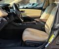 Серый Тойота Авалон, объемом двигателя 2.5 л и пробегом 189 тыс. км за 16490 $, фото 37 на Automoto.ua