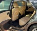 Серый Тойота Авалон, объемом двигателя 2.5 л и пробегом 189 тыс. км за 16490 $, фото 9 на Automoto.ua