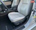 Серый Тойота Авалон, объемом двигателя 3.46 л и пробегом 76 тыс. км за 14500 $, фото 32 на Automoto.ua