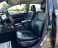 Серый Тойота Авалон, объемом двигателя 0 л и пробегом 97 тыс. км за 12600 $, фото 8 на Automoto.ua