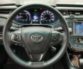 Сірий Тойота Авалон, об'ємом двигуна 2.5 л та пробігом 247 тис. км за 15990 $, фото 20 на Automoto.ua