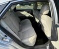 Сірий Тойота Авалон, об'ємом двигуна 3.5 л та пробігом 73 тис. км за 13000 $, фото 9 на Automoto.ua