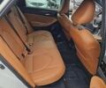 Серый Тойота Авалон, объемом двигателя 0 л и пробегом 20 тыс. км за 30500 $, фото 8 на Automoto.ua