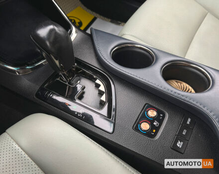 Синий Тойота Авалон, объемом двигателя 2.5 л и пробегом 200 тыс. км за 15600 $, фото 22 на Automoto.ua