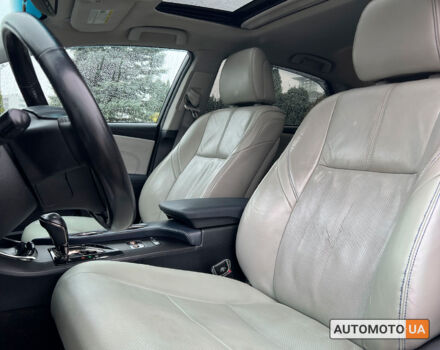 Синий Тойота Авалон, объемом двигателя 2.5 л и пробегом 200 тыс. км за 15600 $, фото 19 на Automoto.ua