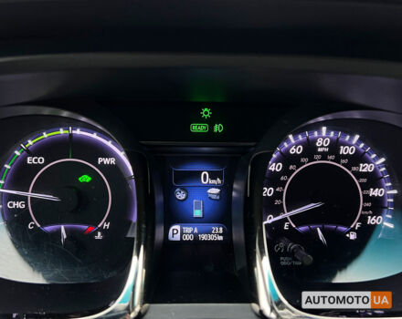 Синий Тойота Авалон, объемом двигателя 2.5 л и пробегом 200 тыс. км за 15600 $, фото 21 на Automoto.ua