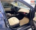 Синій Тойота Авалон, об'ємом двигуна 2.49 л та пробігом 178 тис. км за 17000 $, фото 25 на Automoto.ua