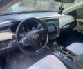 Синий Тойота Авалон, объемом двигателя 3.5 л и пробегом 120 тыс. км за 16900 $, фото 2 на Automoto.ua