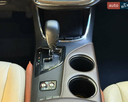 Синій Тойота Авалон, об'ємом двигуна 3.46 л та пробігом 123 тис. км за 16900 $, фото 49 на Automoto.ua