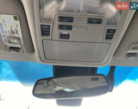 Синий Тойота Авалон, объемом двигателя 2.49 л и пробегом 98 тыс. км за 21800 $, фото 29 на Automoto.ua