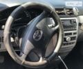 Серый Тойота Авенсис Версо, объемом двигателя 2 л и пробегом 330 тыс. км за 5450 $, фото 11 на Automoto.ua