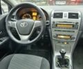 Білий Тойота Авенсіс, об'ємом двигуна 2 л та пробігом 219 тис. км за 7900 $, фото 13 на Automoto.ua