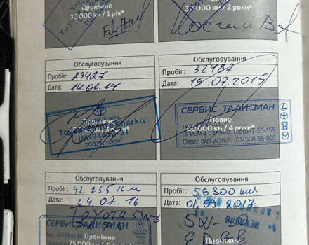 Білий Тойота Авенсіс, об'ємом двигуна 1.99 л та пробігом 97 тис. км за 12700 $, фото 10 на Automoto.ua