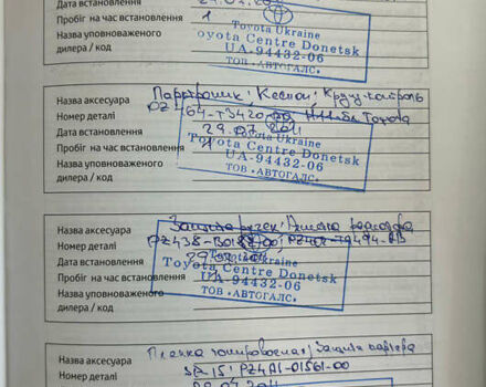 Білий Тойота Авенсіс, об'ємом двигуна 1.99 л та пробігом 97 тис. км за 12700 $, фото 11 на Automoto.ua