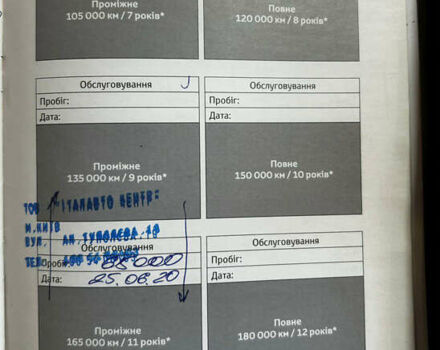Білий Тойота Авенсіс, об'ємом двигуна 1.99 л та пробігом 97 тис. км за 12700 $, фото 9 на Automoto.ua