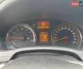 Белый Тойота Авенсис, объемом двигателя 1.8 л и пробегом 250 тыс. км за 9700 $, фото 17 на Automoto.ua