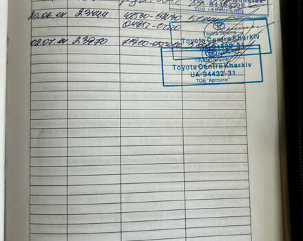 Білий Тойота Авенсіс, об'ємом двигуна 1.99 л та пробігом 97 тис. км за 12700 $, фото 12 на Automoto.ua