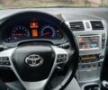 Белый Тойота Авенсис, объемом двигателя 1.8 л и пробегом 257 тыс. км за 9600 $, фото 12 на Automoto.ua
