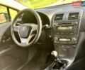 Білий Тойота Авенсіс, об'ємом двигуна 2.2 л та пробігом 186 тис. км за 7650 $, фото 29 на Automoto.ua