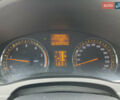 Белый Тойота Авенсис, объемом двигателя 2 л и пробегом 255 тыс. км за 8100 $, фото 18 на Automoto.ua