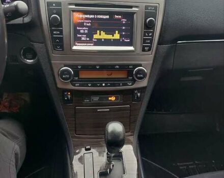 Белый Тойота Авенсис, объемом двигателя 2.23 л и пробегом 197 тыс. км за 10000 $, фото 16 на Automoto.ua