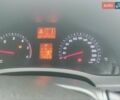 Белый Тойота Авенсис, объемом двигателя 2.23 л и пробегом 197 тыс. км за 10000 $, фото 14 на Automoto.ua