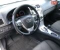 Білий Тойота Авенсіс, об'ємом двигуна 1.8 л та пробігом 236 тис. км за 10500 $, фото 9 на Automoto.ua