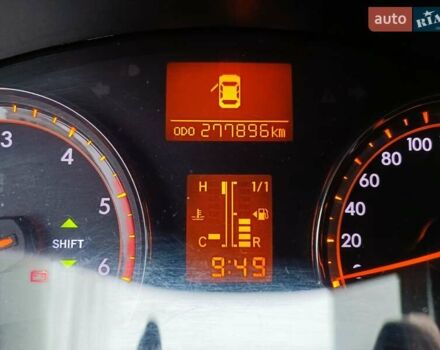Белый Тойота Авенсис, объемом двигателя 2 л и пробегом 280 тыс. км за 9000 $, фото 1 на Automoto.ua