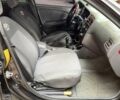 Чорний Тойота Авенсіс, об'ємом двигуна 2 л та пробігом 461 тис. км за 3300 $, фото 11 на Automoto.ua