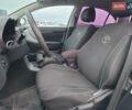 Черный Тойота Авенсис, объемом двигателя 1.8 л и пробегом 297 тыс. км за 7490 $, фото 12 на Automoto.ua