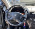 Чорний Тойота Авенсіс, об'ємом двигуна 2 л та пробігом 330 тис. км за 6830 $, фото 18 на Automoto.ua
