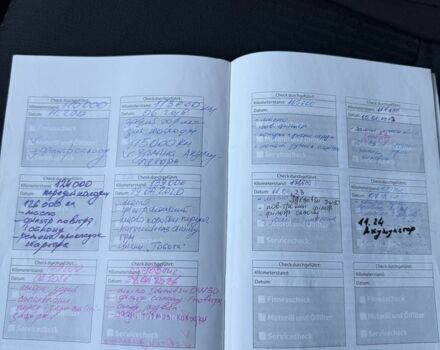 Черный Тойота Авенсис, объемом двигателя 1.8 л и пробегом 193 тыс. км за 9199 $, фото 23 на Automoto.ua