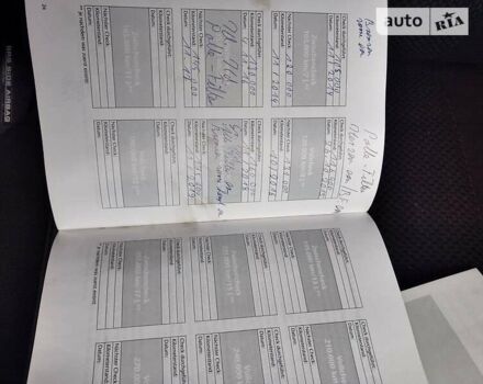 Чорний Тойота Авенсіс, об'ємом двигуна 1.8 л та пробігом 218 тис. км за 5999 $, фото 19 на Automoto.ua