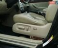 Черный Тойота Авенсис, объемом двигателя 2.2 л и пробегом 237 тыс. км за 7000 $, фото 1 на Automoto.ua
