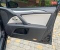 Черный Тойота Авенсис, объемом двигателя 2 л и пробегом 207 тыс. км за 12950 $, фото 57 на Automoto.ua