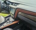 Черный Тойота Авенсис, объемом двигателя 1.8 л и пробегом 122 тыс. км за 8300 $, фото 7 на Automoto.ua