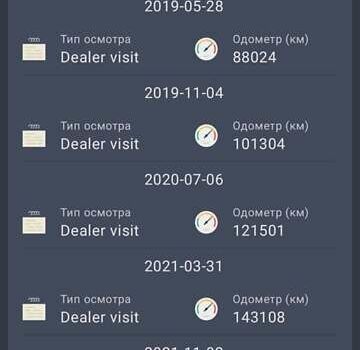 Черный Тойота Авенсис, объемом двигателя 2 л и пробегом 207 тыс. км за 12950 $, фото 89 на Automoto.ua