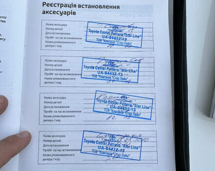 Тойота Авенсіс, об'ємом двигуна 1.99 л та пробігом 210 тис. км за 9900 $, фото 38 на Automoto.ua