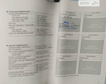 Тойота Авенсіс, об'ємом двигуна 1.79 л та пробігом 367 тис. км за 4499 $, фото 10 на Automoto.ua