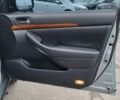 Тойота Авенсис, объемом двигателя 2 л и пробегом 286 тыс. км за 7500 $, фото 28 на Automoto.ua