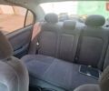 Сірий Тойота Авенсіс, об'ємом двигуна 2 л та пробігом 391 тис. км за 2600 $, фото 8 на Automoto.ua