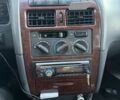 Серый Тойота Авенсис, объемом двигателя 2 л и пробегом 380 тыс. км за 2309 $, фото 5 на Automoto.ua