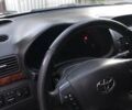 Серый Тойота Авенсис, объемом двигателя 1.8 л и пробегом 450 тыс. км за 4950 $, фото 8 на Automoto.ua